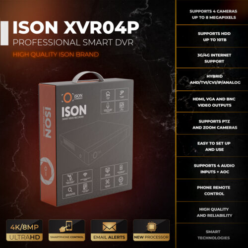 ISON-XVR04P SMART PROFESSIONAL DVR ISON-XVR04P SMART PROFESSIONAL DVR