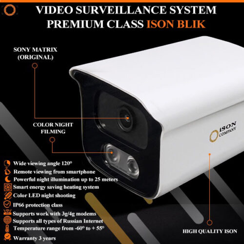 ISON BLIK CCTV KIT