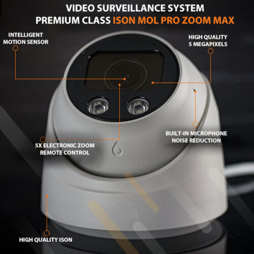 ISON MOL PRO ZOOM MAX Digital IP POE CCTV KIT