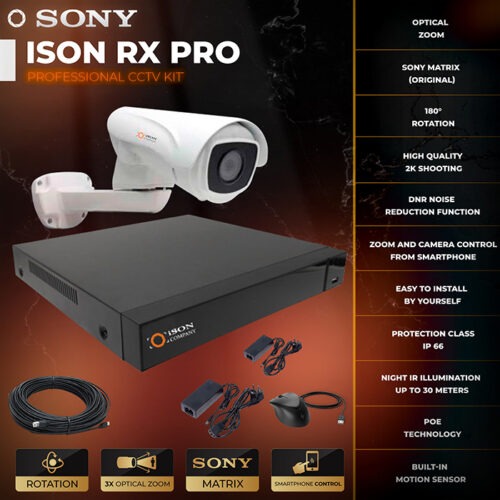ISON RX-PRO-1