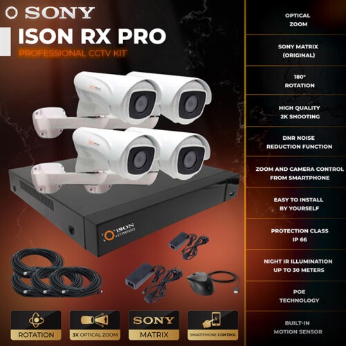 ISON RX-PRO-4 ISON RX-PRO-4