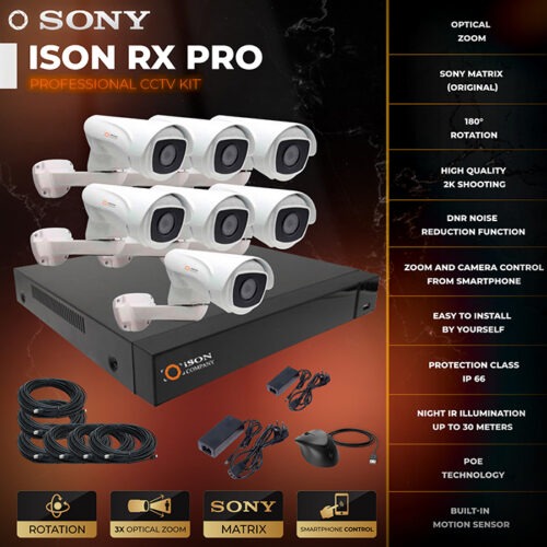 ISON RX-PRO-7